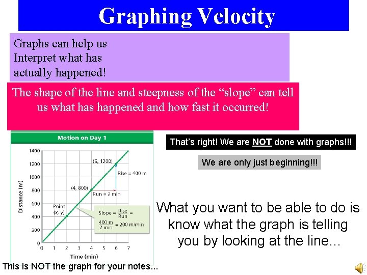 Graphing Velocity Graphs can help us Interpret what has actually happened! The shape of