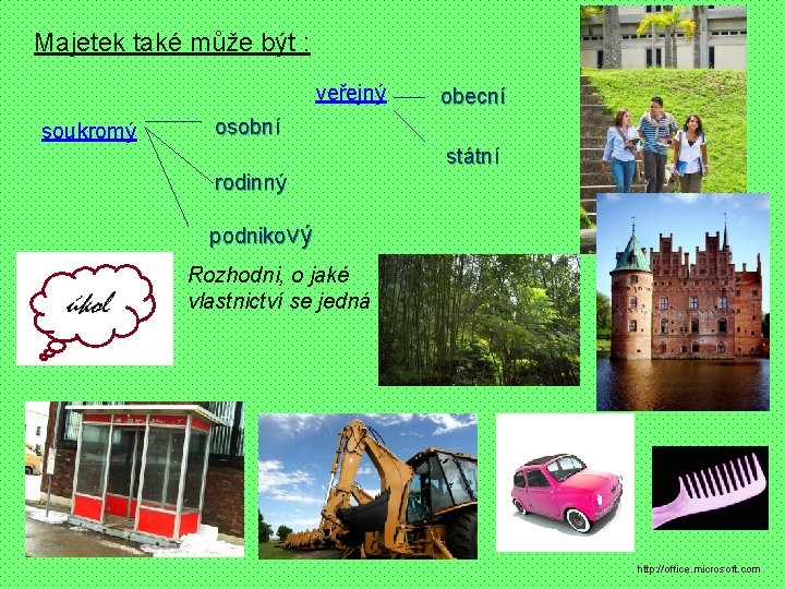Majetek také může být : veřejný soukromý obecní osobní státní rodinný podnikový Rozhodni, o Majetek také může být : veřejný soukromý obecní osobní státní rodinný podnikový Rozhodni, o