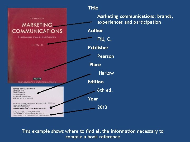 Title Marketing communications: brands, experiences and participation Author Fill, C. Publisher Pearson Place Harlow