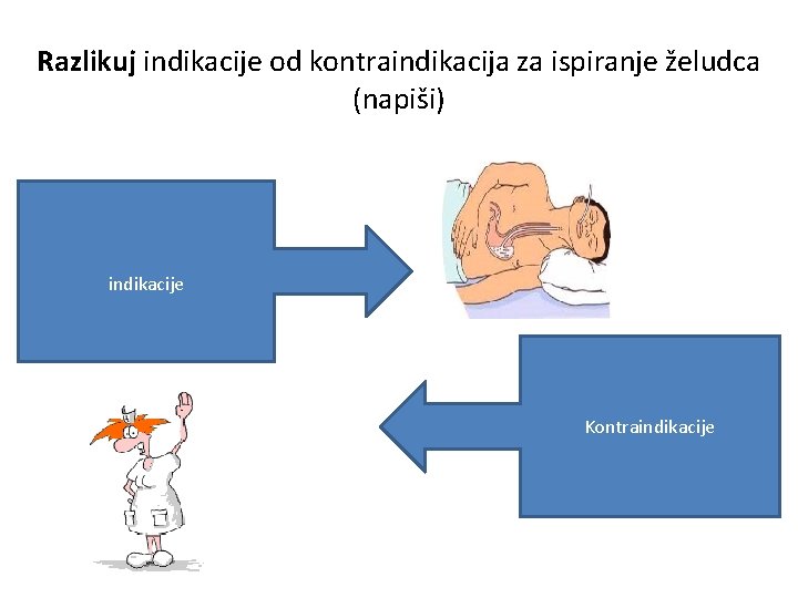 Razlikuj indikacije od kontraindikacija za ispiranje želudca (napiši) indikacije Kontraindikacije 