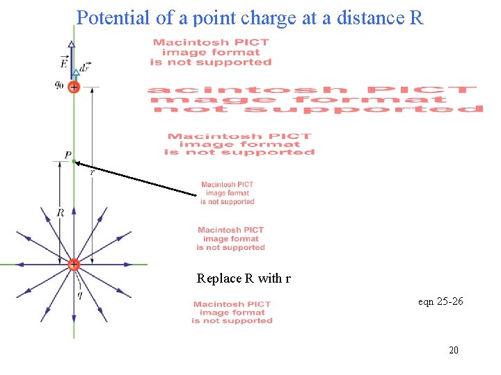 Potential of a point charge at a distance R Replace R with r eqn