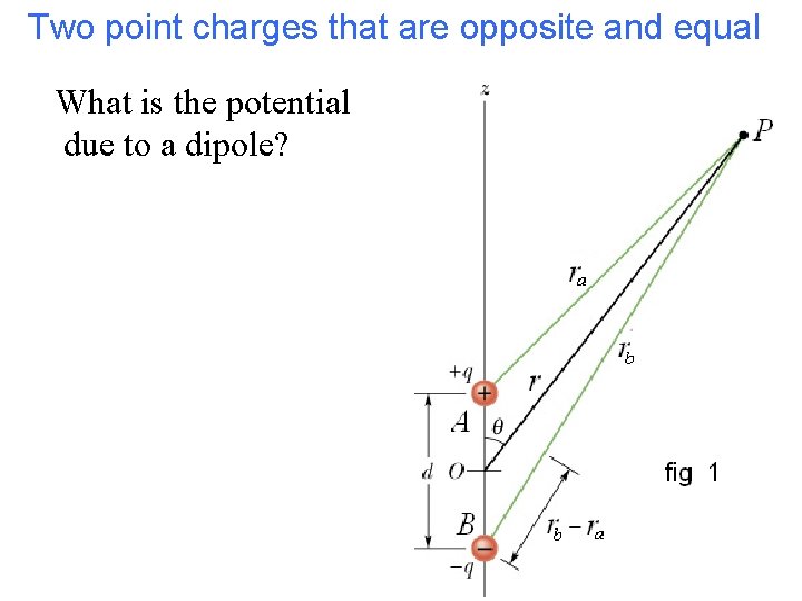 Two point charges that are opposite and equal What is the potential due to