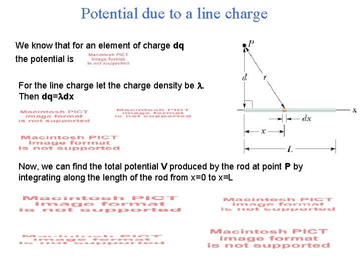 Potential due to a line charge We know that for an element of charge
