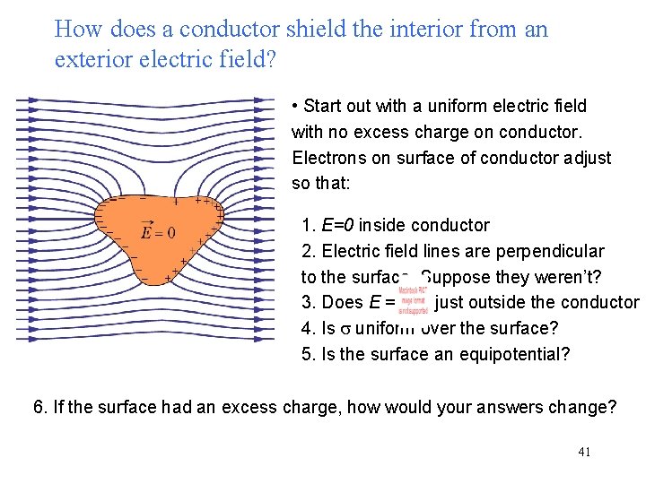 How does a conductor shield the interior from an exterior electric field? • Start