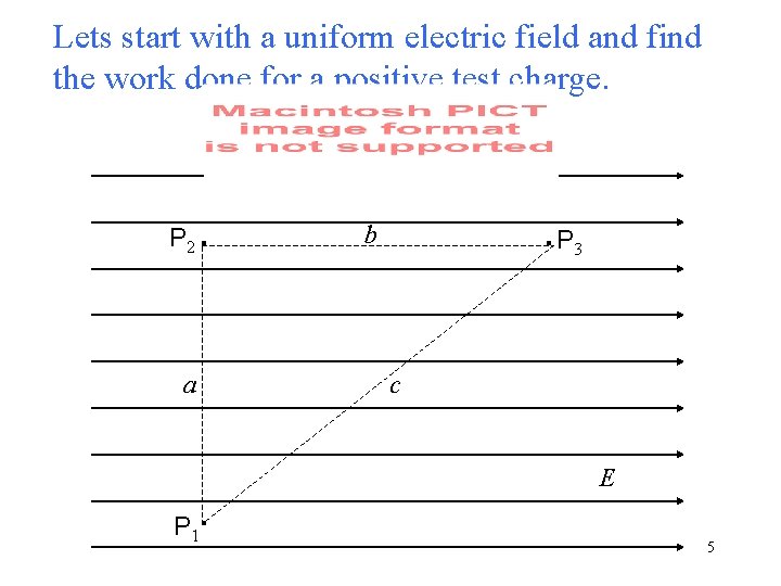 Lets start with a uniform electric field and find the work done for a