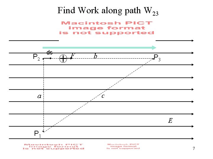 Find Work along path W 23 P 2 a ds F b P 3