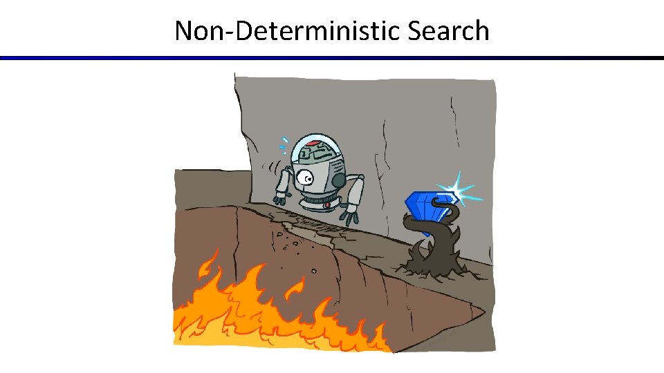 Non-Deterministic Search 