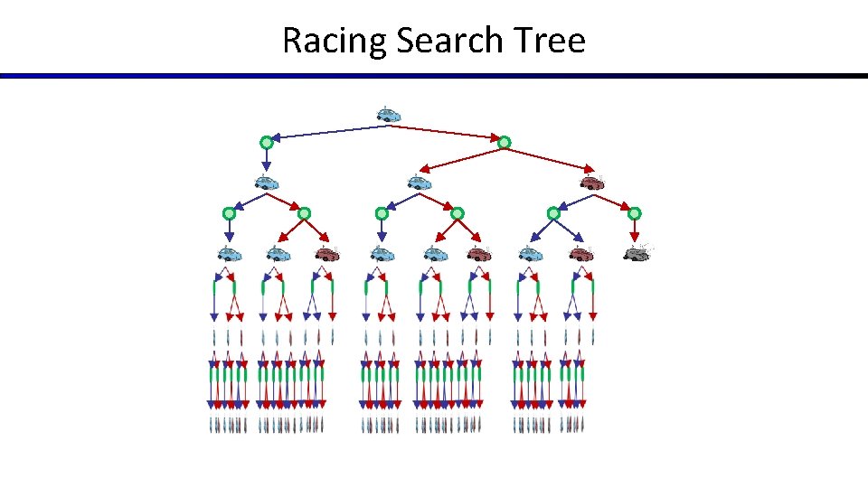 Racing Search Tree 