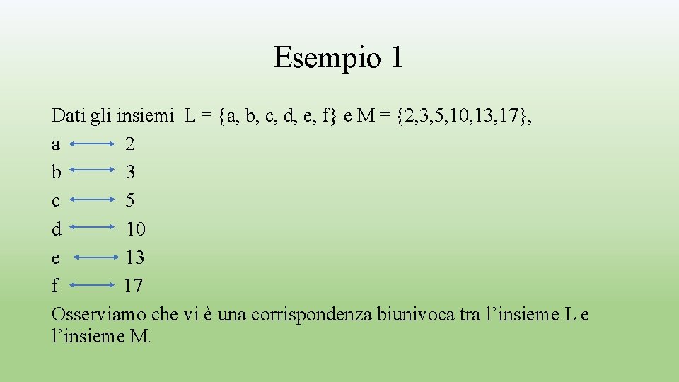 Esempio 1 Dati gli insiemi L = {a, b, c, d, e, f} e