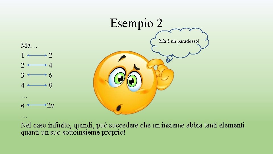 Esempio 2 Ma è un paradosso! Ma… 1 2 2 4 3 6 4