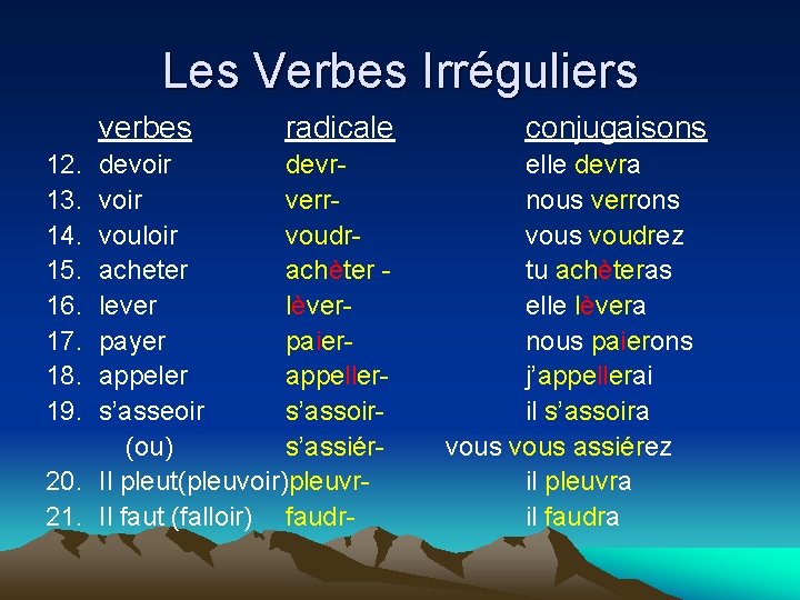 Les Verbes Irréguliers verbes 12. 13. 14. 15. 16. 17. 18. 19. radicale devoir