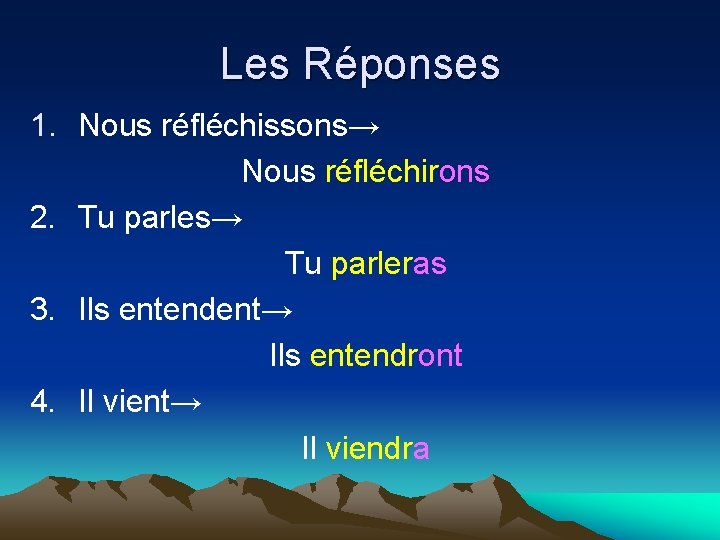 Les Réponses 1. Nous réfléchissons→ Nous réfléchirons 2. Tu parles→ Tu parleras 3. Ils