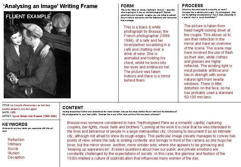 ‘Analysing an Image’ Writing Frame FLUENT EXAMPLE FORM This is the ‘Mise en Scene