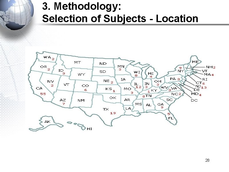 3. Methodology: Selection of Subjects - Location 28 