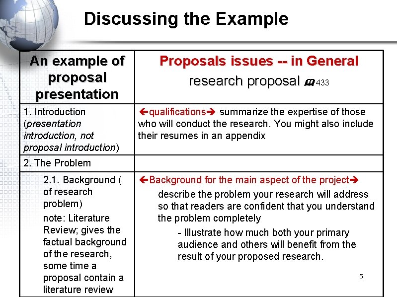 Discussing the Example An example of proposal presentation 1. Introduction (presentation introduction, not proposal