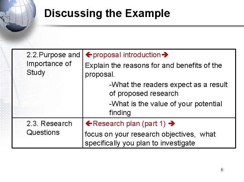 Discussing the Example 2. 2. Purpose and proposal introduction Importance of Explain the reasons