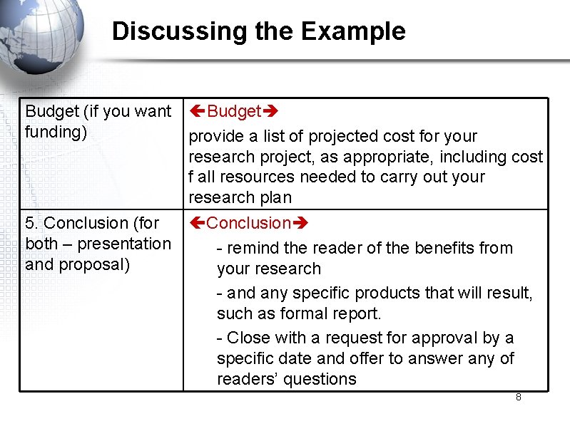 Discussing the Example Budget (if you want Budget funding) provide a list of projected