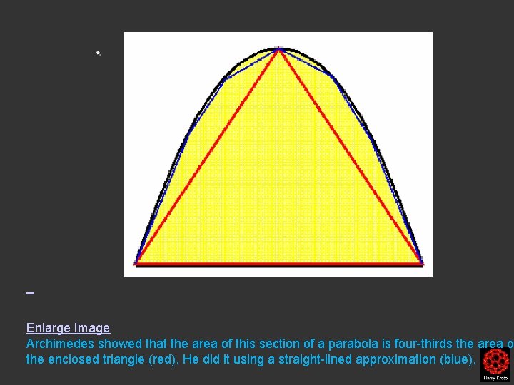  Enlarge Image Archimedes showed that the area of this section of a parabola