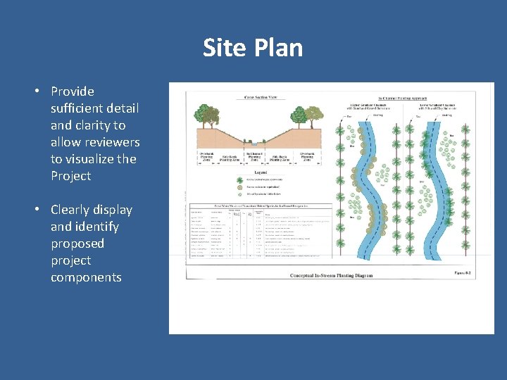 Site Plan • Provide sufficient detail and clarity to allow reviewers to visualize the