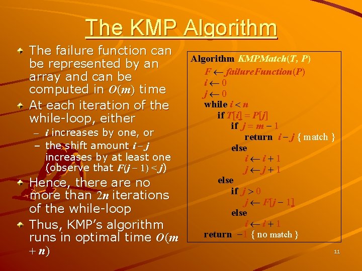 The KMP Algorithm The failure function can be represented by an array and can