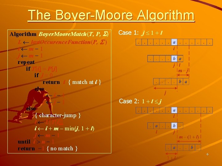 The Boyer-Moore Algorithm Boyer. Moore. Match(T, P, S) L last. Occurence. Function(P, S )