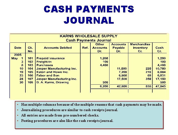 CASH PAYMENTS JOURNAL • • Has multiple columns because of the multiple reasons that