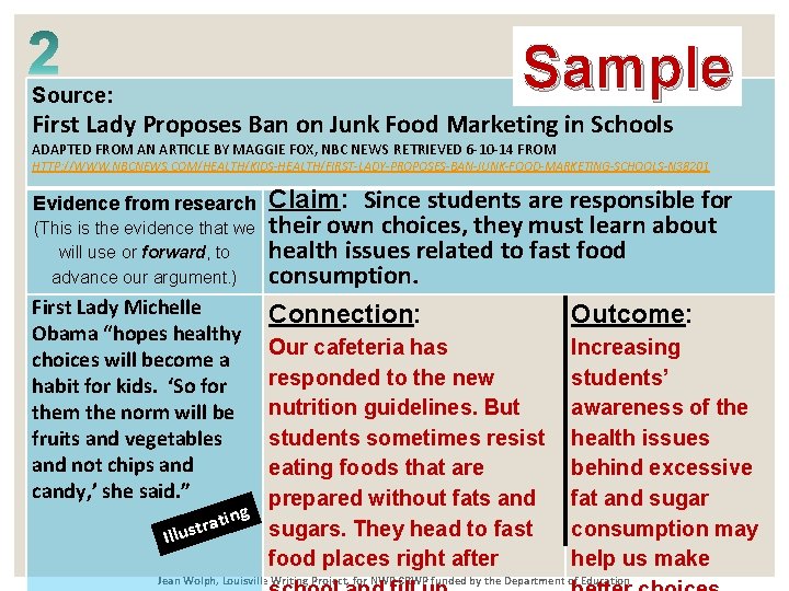 Sample Source: First Lady Proposes Ban on Junk Food Marketing in Schools ADAPTED FROM