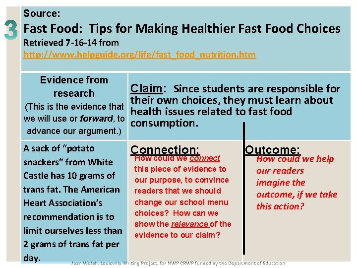Source: Fast Food: Tips for Making Healthier Fast Food Choices Retrieved 7 -16 -14