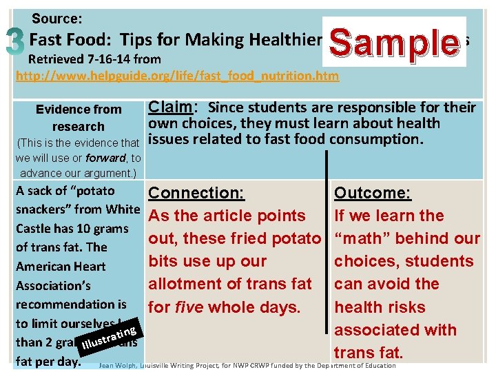  Source: Sample Fast Food: Tips for Making Healthier Fast Food Choices Retrieved 7