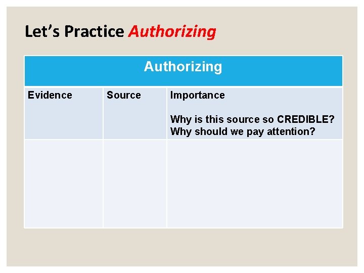 Let’s Practice Authorizing Evidence Source Importance Why is this source so CREDIBLE? Why should