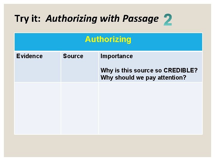 Try it: Authorizing with Passage Authorizing Evidence Source Importance Why is this source so