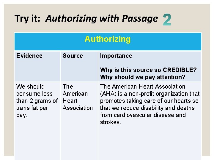 Try it: Authorizing with Passage Authorizing Evidence Source Importance Why is this source so