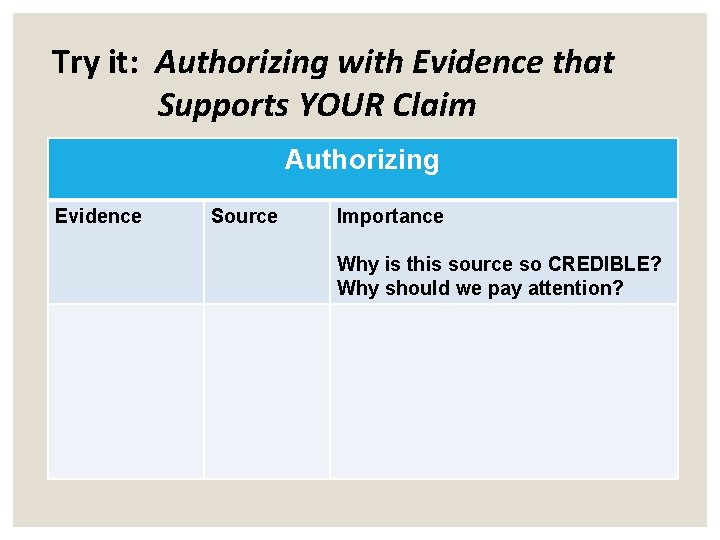 Try it: Authorizing with Evidence that Supports YOUR Claim Authorizing Evidence Source Importance Why