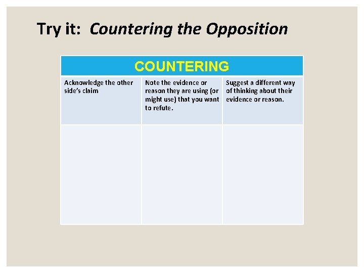 Try it: Countering the Opposition COUNTERING Acknowledge the other side’s claim Note the evidence