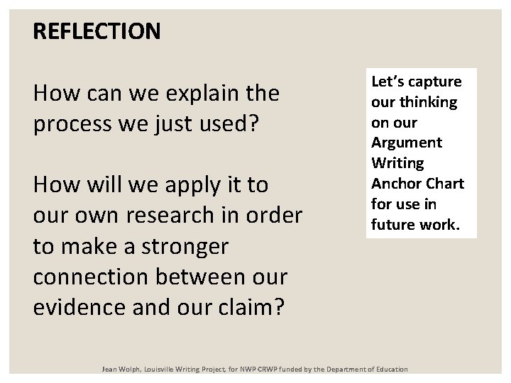 REFLECTION How can we explain the process we just used? How will we apply