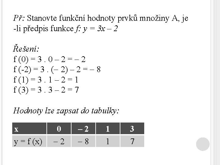 Př: Stanovte funkční hodnoty prvků množiny A, je -li předpis funkce f: y =