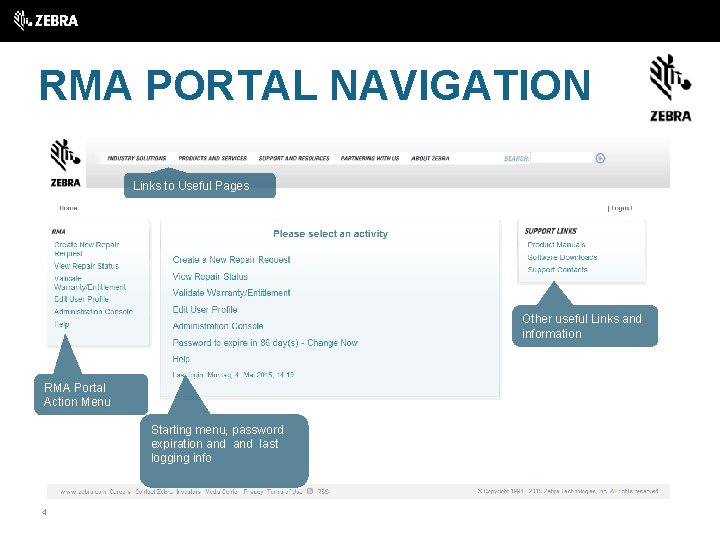 RMA PORTAL NAVIGATION Links to Useful Pages Other useful Links and information RMA Portal