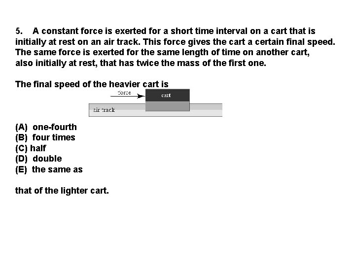 5. A constant force is exerted for a short time interval on a cart
