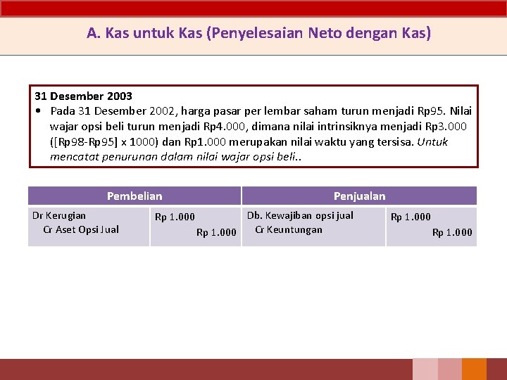 A. Kas untuk Kas (Penyelesaian Neto dengan Kas) 31 Desember 2003 • Pada 31