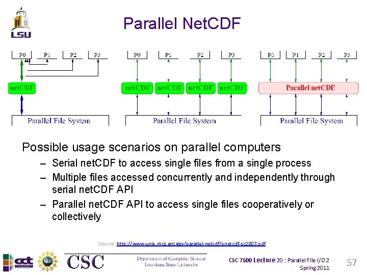 Parallel Net. CDF Possible usage scenarios on parallel computers – Serial net. CDF to