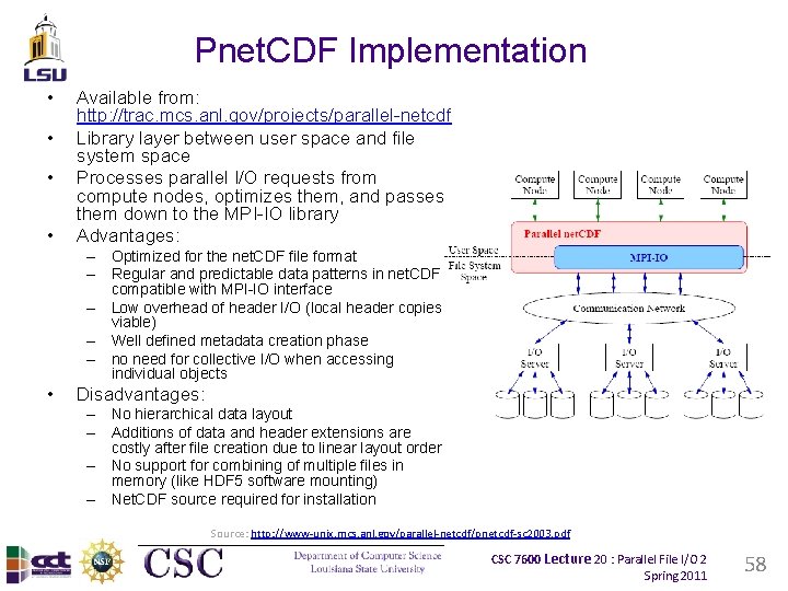 Pnet. CDF Implementation • • Available from: http: //trac. mcs. anl. gov/projects/parallel-netcdf Library layer