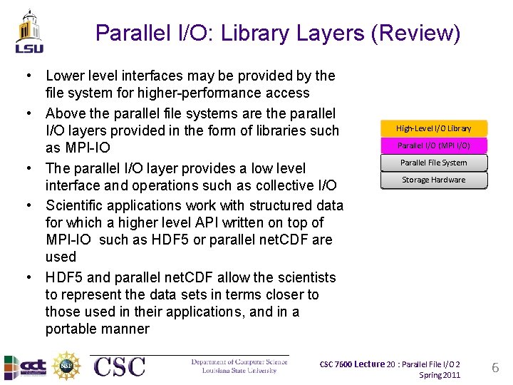 Parallel I/O: Library Layers (Review) • Lower level interfaces may be provided by the