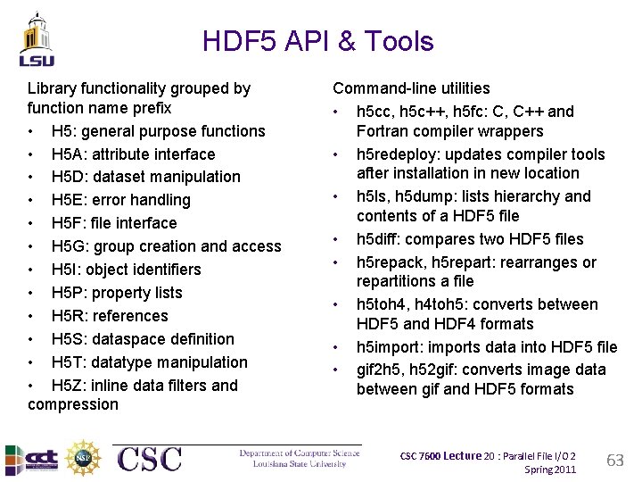 HDF 5 API & Tools Library functionality grouped by function name prefix • H