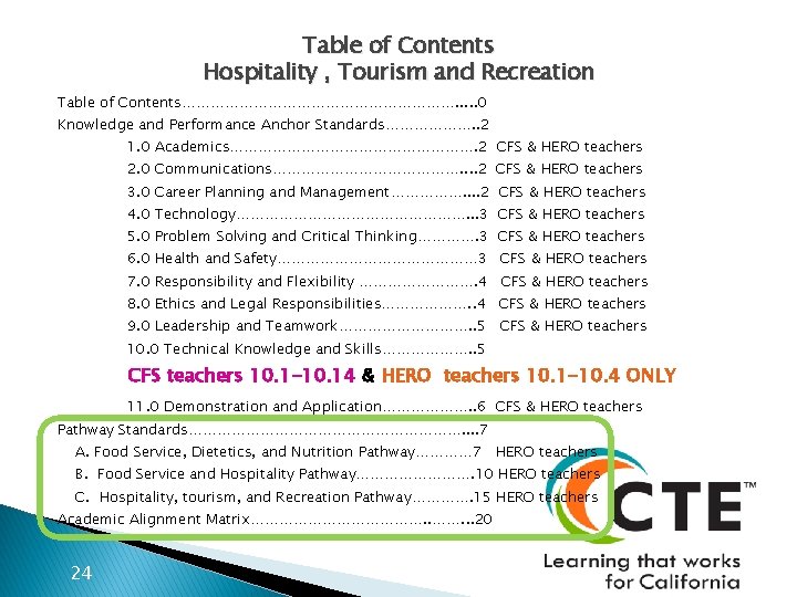 Table of Contents Hospitality , Tourism and Recreation Table of Contents…………………………. . . 0
