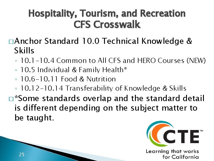 Hospitality, Tourism, and Recreation CFS Crosswalk � Anchor Skills ◦ ◦ Standard 10. 0