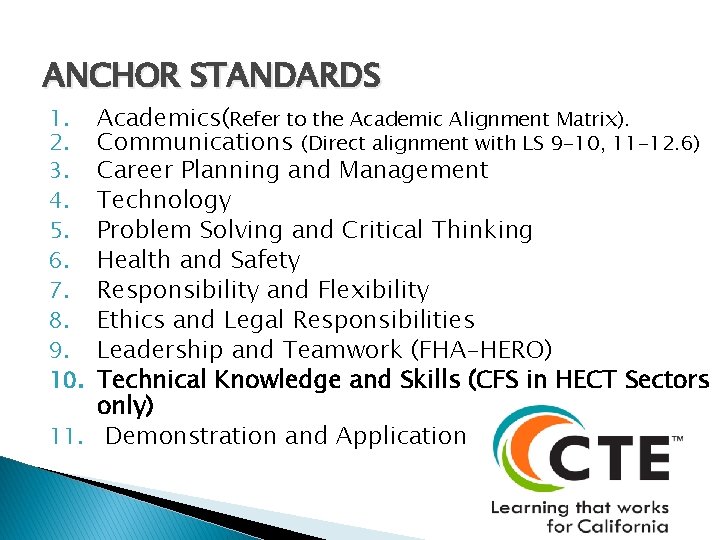 ANCHOR STANDARDS Academics(Refer to the Academic Alignment Matrix). Communications (Direct alignment with LS 9