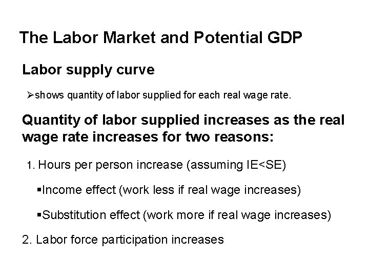 The Labor Market and Potential GDP Labor supply curve Øshows quantity of labor supplied