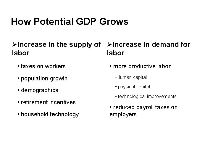 How Potential GDP Grows ØIncrease in the supply of ØIncrease in demand for labor