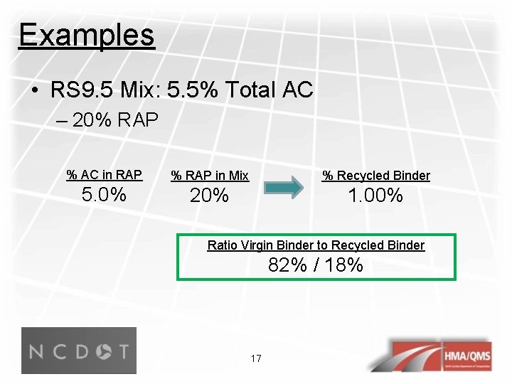 Examples • RS 9. 5 Mix: 5. 5% Total AC – 20% RAP %