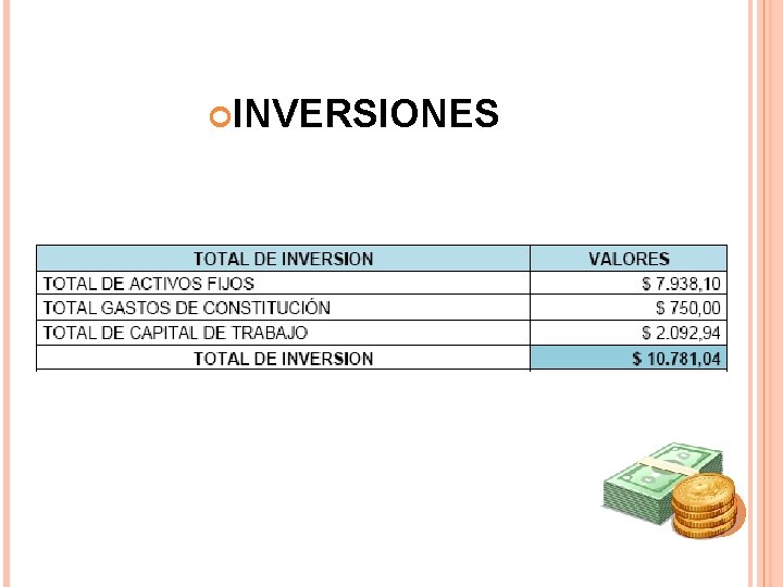  INVERSIONES 